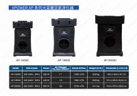 Xpower AP 系列大容量空氣淨化器